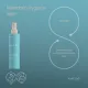 Spray higienizante pies Mandarina 195ml - Kaeso, cosmética profesio...
