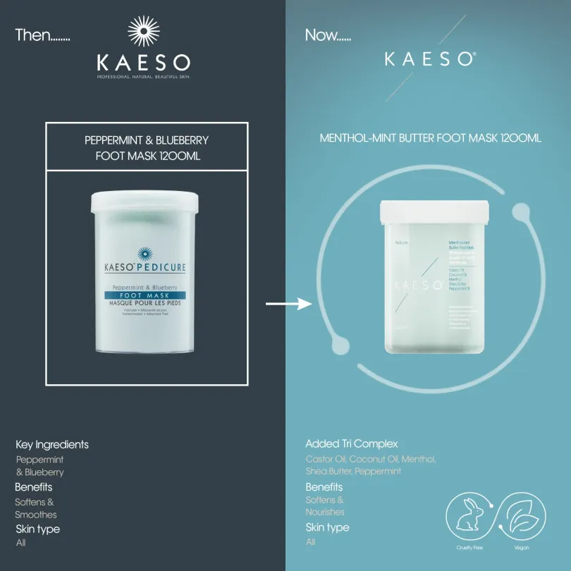 Mascarilla pies Menta - Kaeso, cosmética profesional para pedicura
