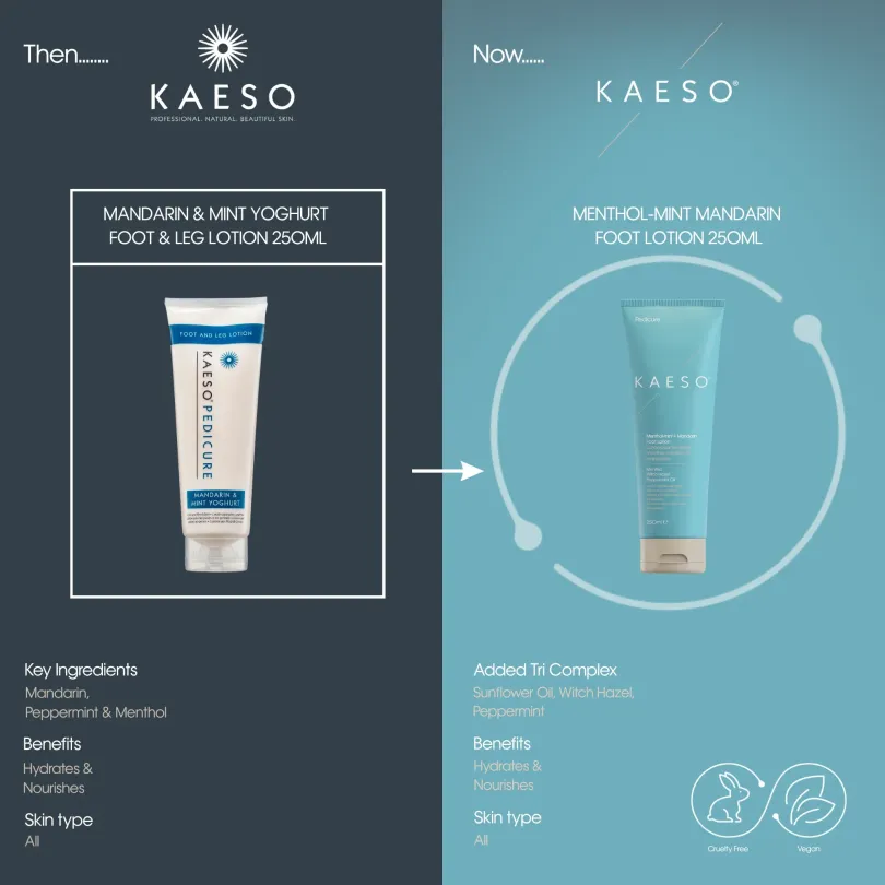 Loción pies Menta-Mandarina - Kaeso, cosmética profesional para ped...