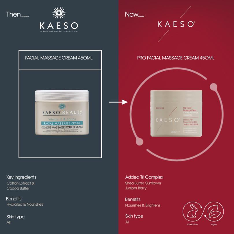 Crema masaje facial pro 450ml - Kaeso, cosmética profesional natura...