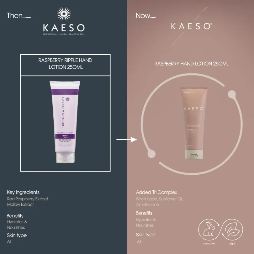 Loción manos de frambuesa - Kaeso | Cosmética profesional para mani...